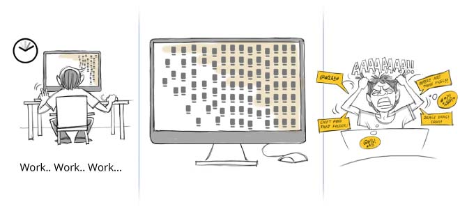 Desktop and computer clutter