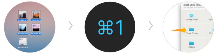 QuickShift workflow for move and copy files
